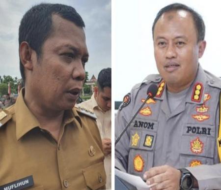 Polda Riau Siap Hadapi Gugatan Muflihun Terkait Penyitaan Aset Dugaan Korupsi SPPD Fiktif